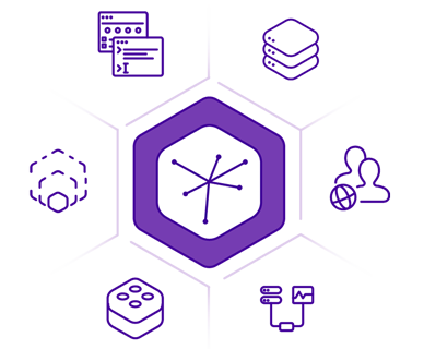 Heroku Platform